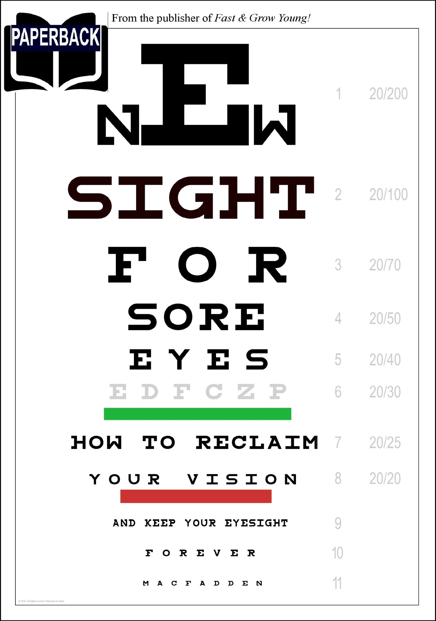 New Sight for Sore Eyes: How to Reclaim Your Vision and Keep Your Eyesight Forever *aka New Sight for Sore Eyes