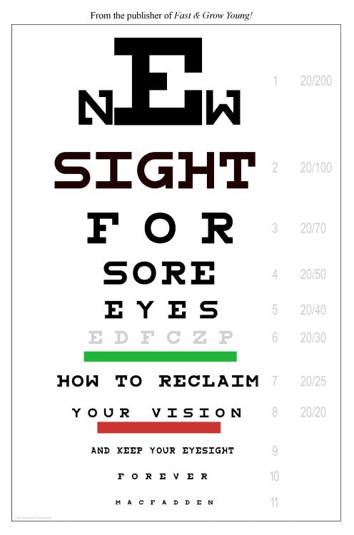 New Sight for Sore Eyes: How to Reclaim Your Vision and Keep Your Eyesight Forever *aka New Sight for Sore Eyes